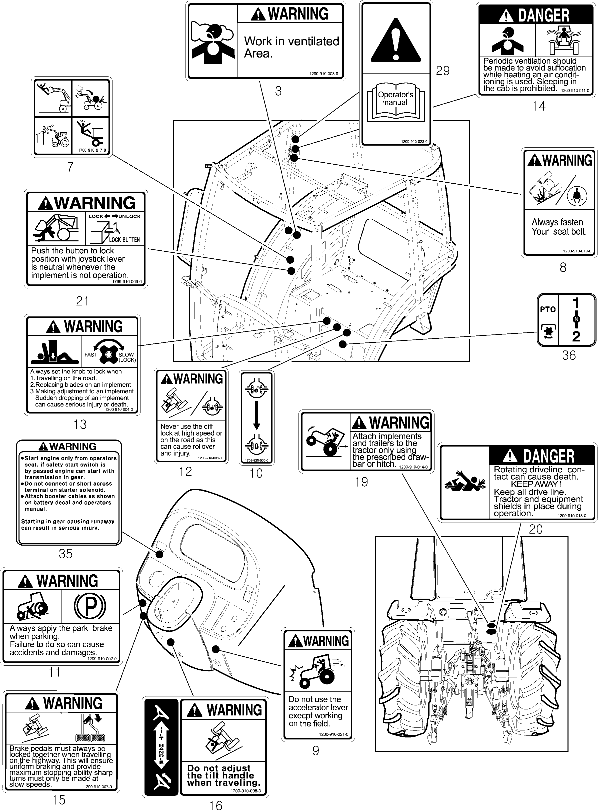 903B LABEL - TYM Tractors